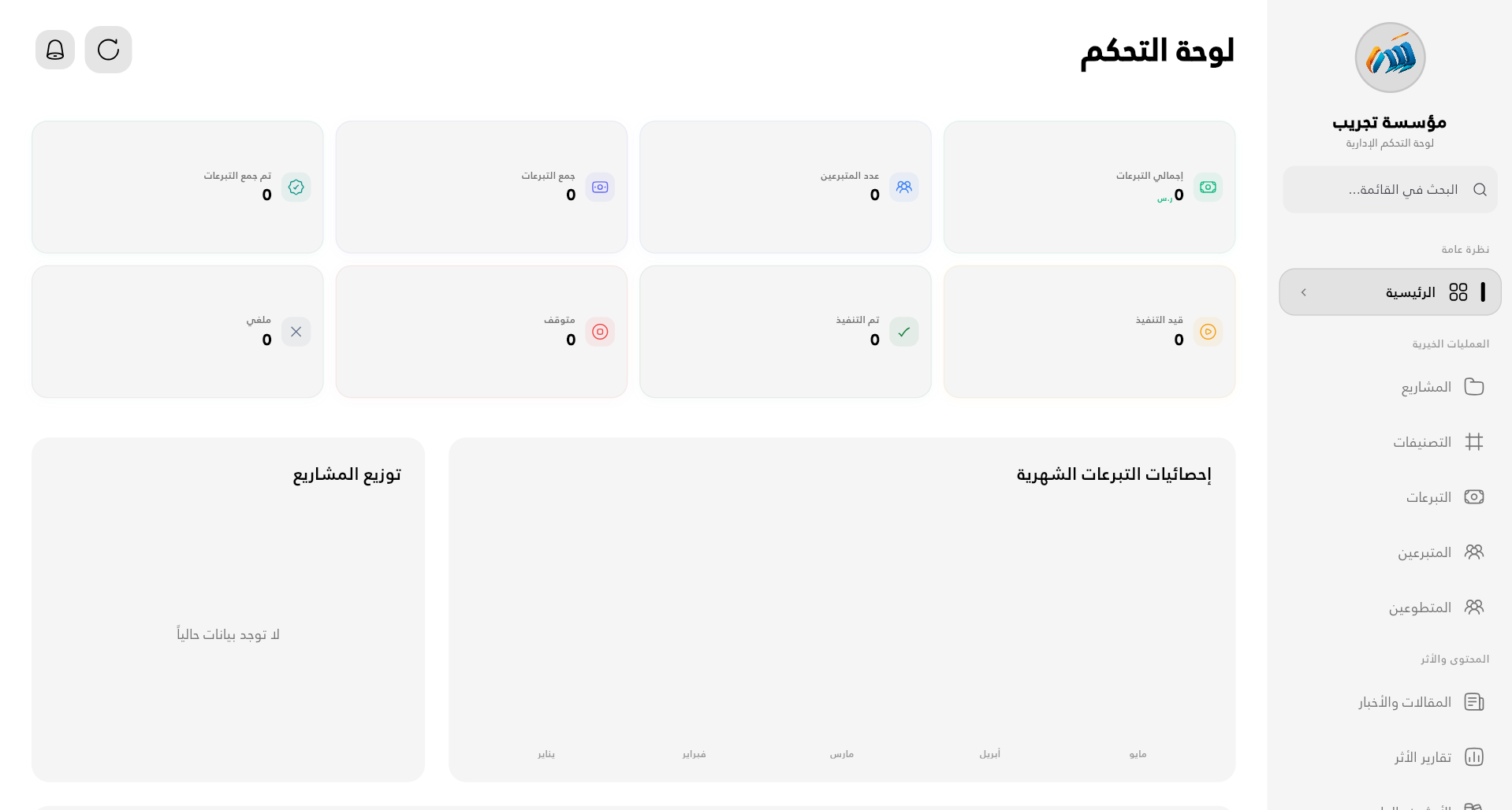 Sayyib Platform Dashboard